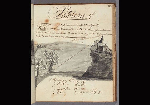 In “Problem 4th” of his 1795 student mathematical notebook, William Tudor adds some undergraduate wit: a spire perched on a high rock speckled with weeds.
