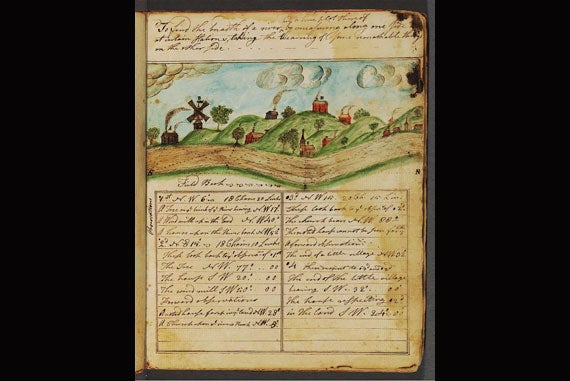 A page from Samuel Griffin's "Mathematical manuscript." Courtesy of Harvard University Archives