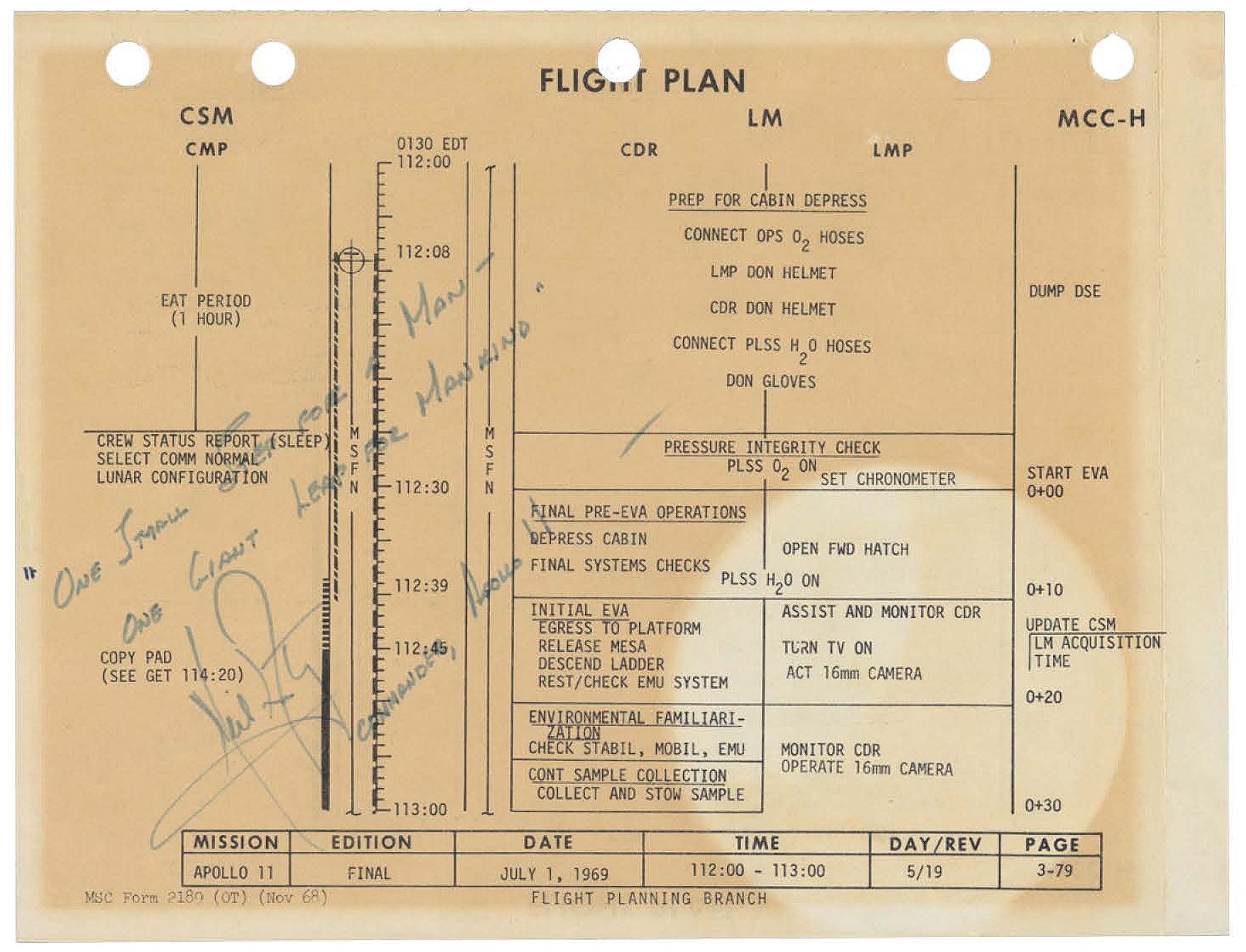 Flight plan inscribed with Neil Armstrong's famous line: “That’s one small step for [a] man, one giant leap for mankind.”