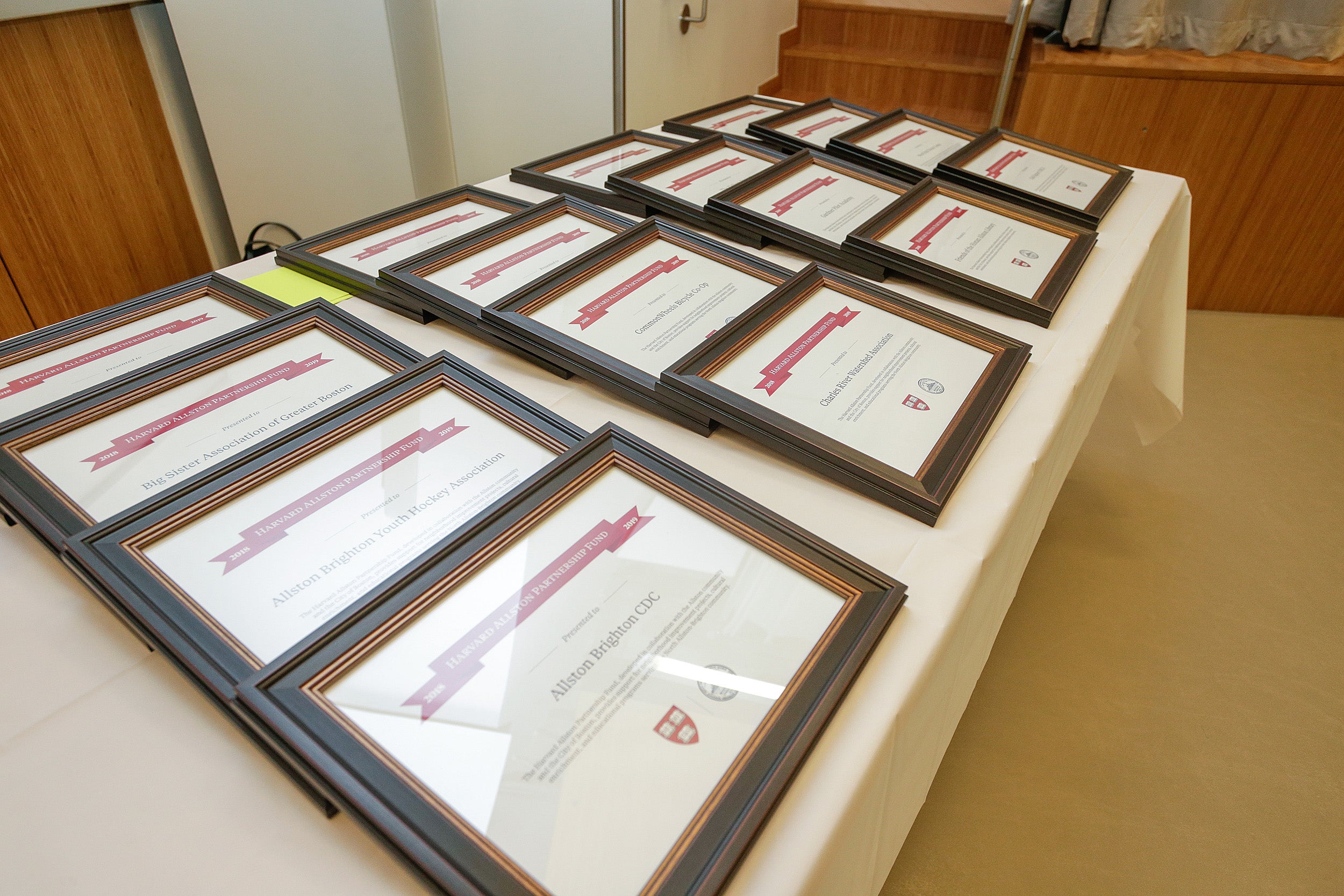 Table of award certificates