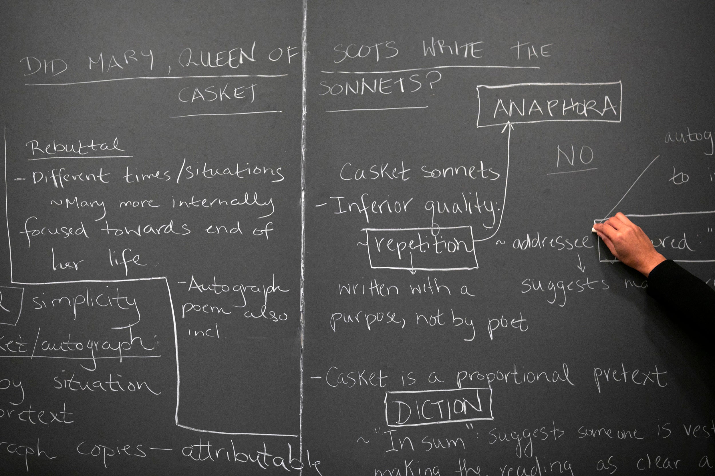 Chalkboard from "English Literature: The First 1000 Years."