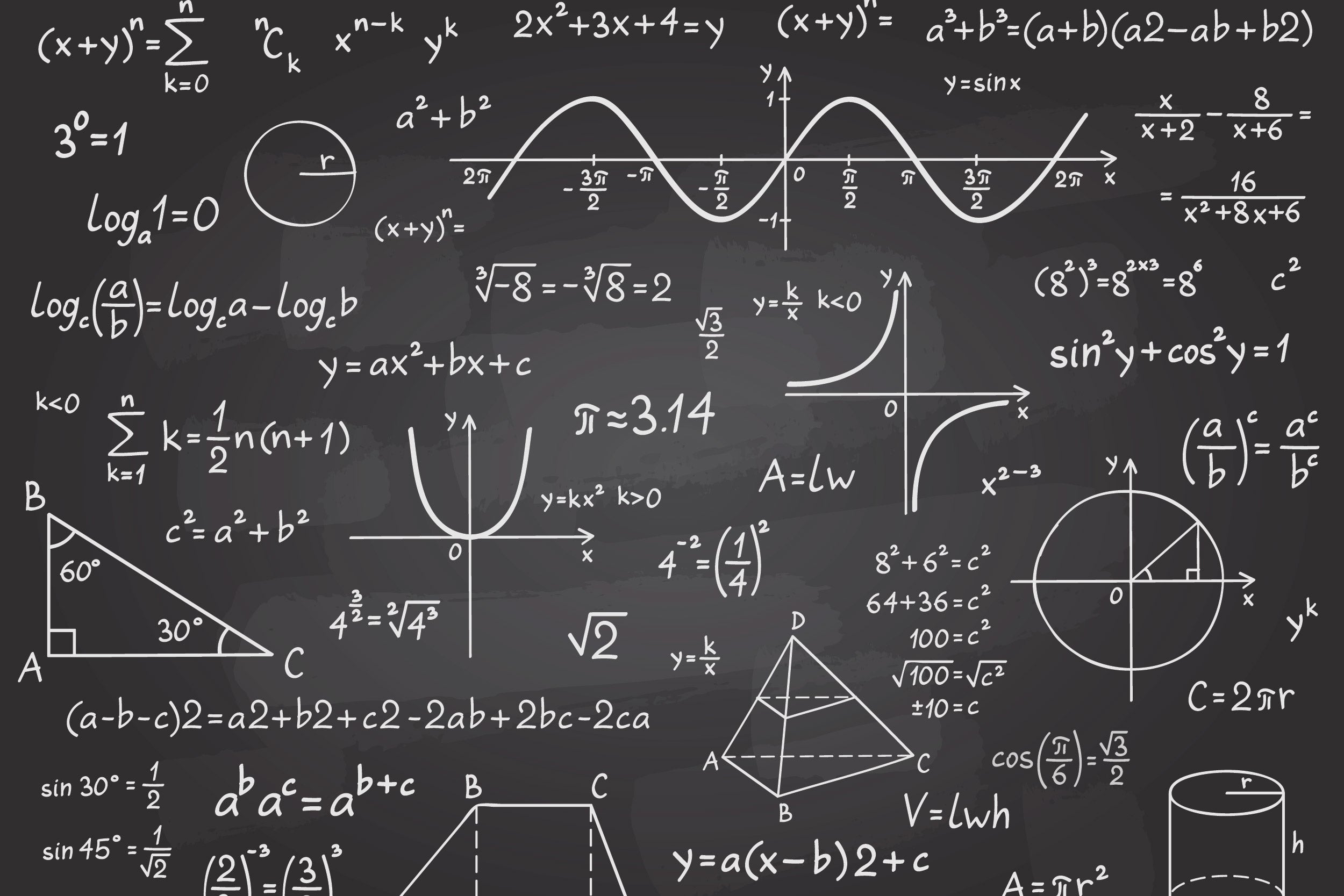 Careers in maths: 6 ways to use your mathematics degree