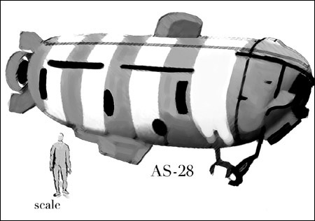 Sub diagram with human for scale