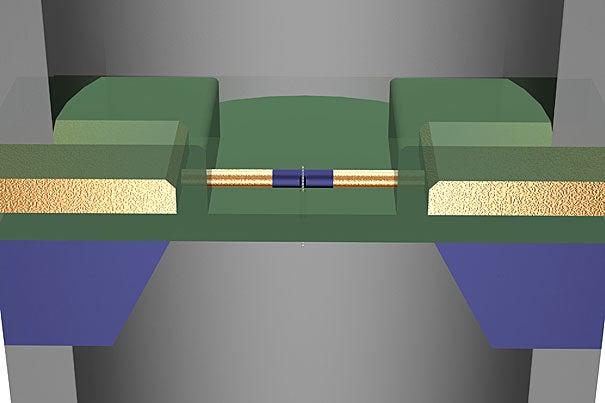 In a recent Nature Nanotechnology paper, researchers from Harvard demonstrated that nanowire transistors can locally read and amplify the DNA translocation signal from a nearby nanopore.