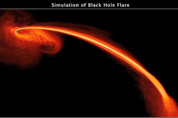 This computer-simulated image shows gas from a tidally shredded star falling into a black hole. Some of the gas also is being ejected at high speeds into space.