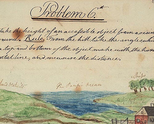 Among the 33,000 Colonial North American images Harvard has digitized so far is “Problem 6th” from the 1795 student mathematical notebook of William Tudor (1779-1830), who graduated from Harvard College in 1796. He used the drawing to playfully transport himself to an island in the Pacific Ocean. Tudor became a leading literary figure in Boston, coined the phrase “Athens of America” for his native city, and helped found the first American railroad.