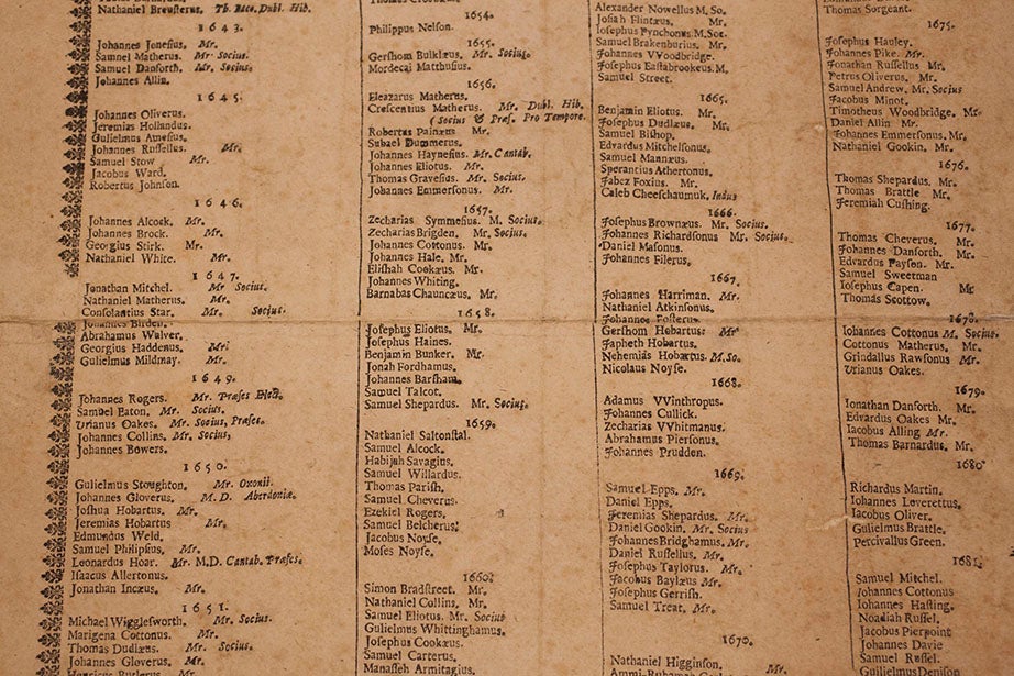 Harvard’s 1682 Triennial Catalog, an early example of a traditional list of all graduates, living and dead, printed as a broadside starting in 1674 and posted at every Commencement. By 1776, the list of graduates was long enough to merit a pamphlet. A five-year publication interval was adopted in 1875. The last number of the “Quinquennial Catalog” appeared in 1930.