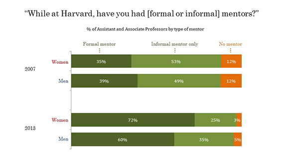 FacultySurvey_3