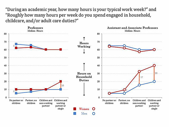 FacultySurvey_4