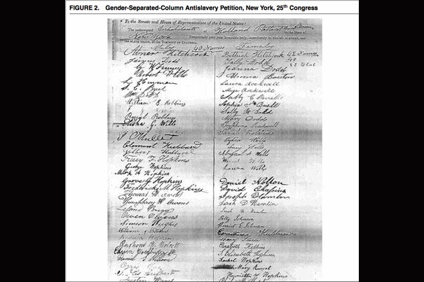 The gender-segregated signatures on this anti-slavery petition (image 1), sent to the 25th Congress from upstate New York, illustrate the “separate spheres” of household life in antebellum America. The work done by study co-author Daniel Carpenter (image 2), points to a trove of petitions now languishing in state and national archives. Another example (image 3) is a “Petition from Ladies of Marshfield, Massachusetts, 1835.” 