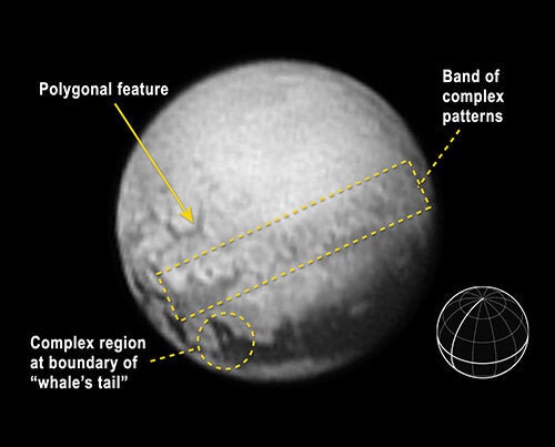 An annotated image of Pluto indicates features and includes a reference globe showing Pluto’s orientation with the equator and central meridian in bold.
