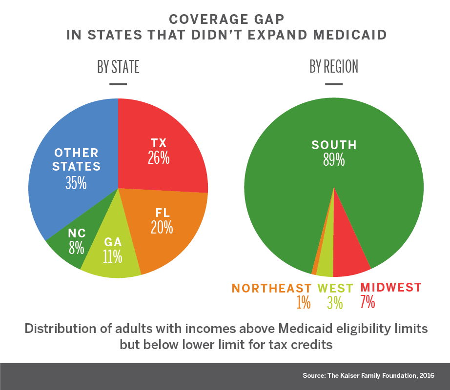 the-costs-of-inequality-money-quality-health-care-longer-life