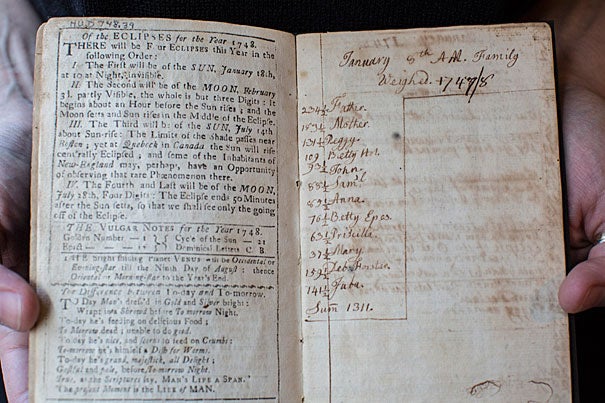 An entry in diary of John Holyoke lists the weights of his family, including Juba, an enslaved man owned by the Holyokes. Juba weighed 141½ pounds.