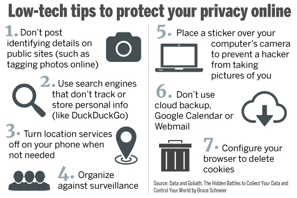 Cookie 5 7 6 – protect your online privacy concerns act