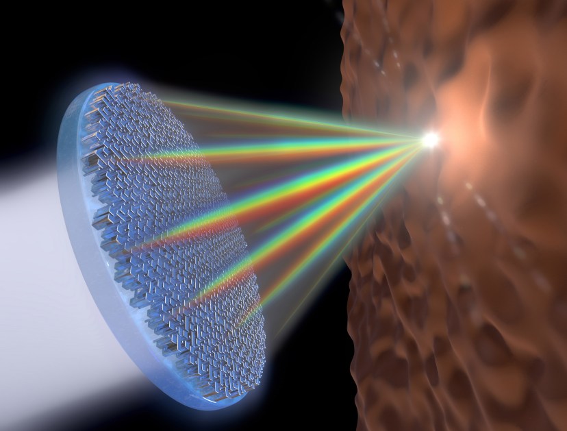 ground-breaking-lens-focuses-entire-spectrum-of-light-to-single-point