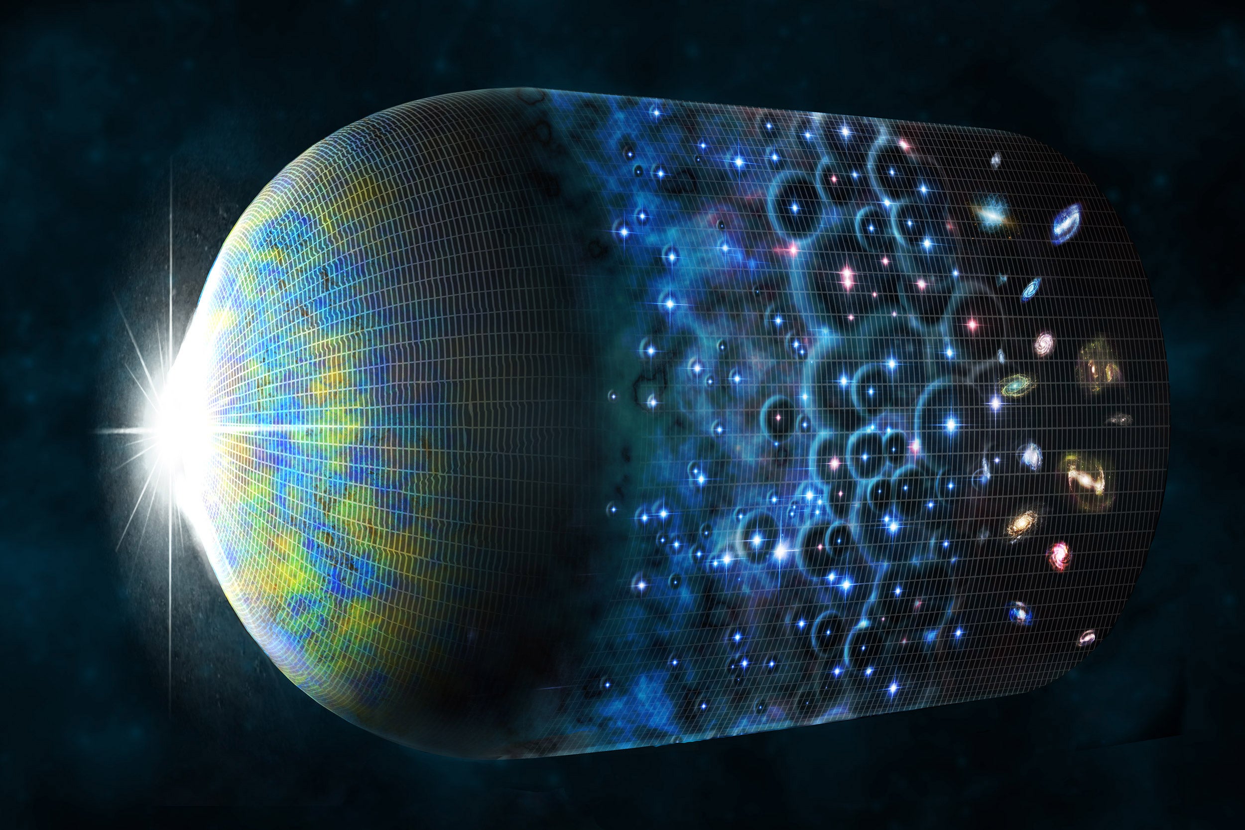 sen on Twitter | Cosmic web, Holographic universe, Dark energy