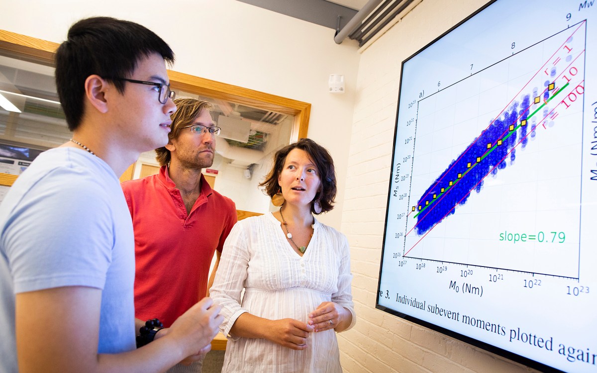 Professor and students looking at earthquake chart.