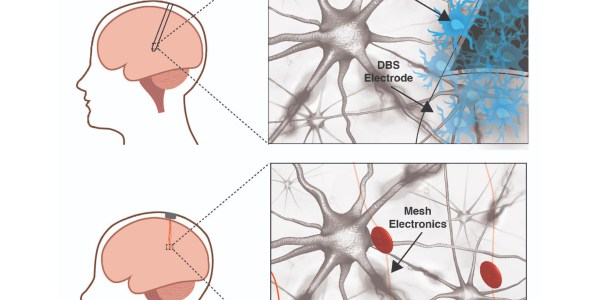 raditional-neural-electrodes-versus-mesh-electronics
