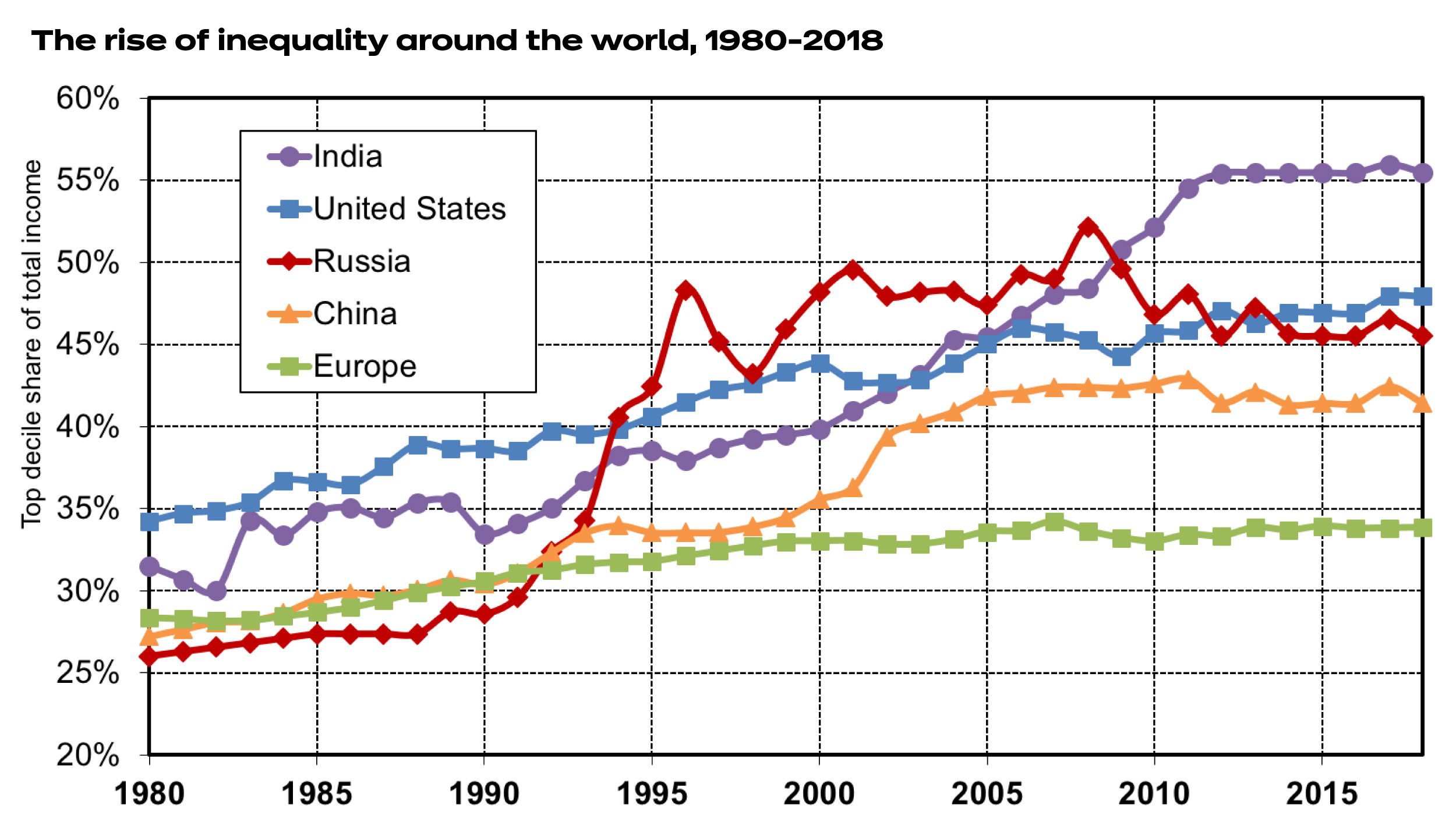 Piketty's new book explores how economic inequality is perpetuated ...