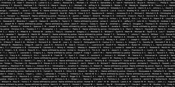 White text of names against black background.