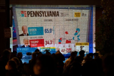 Election Day results showing up on big screen.