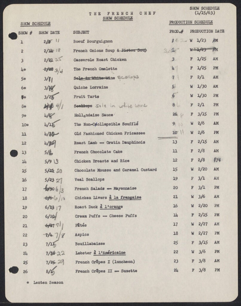 Production schedule for first episodes of The French Chef in 1963. (Schlesinger Library, Harvard Radcliffe Institute)