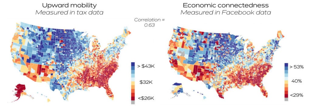 U.S. maps compare economic mobility tends to be strongest in area with high economic connectedness.